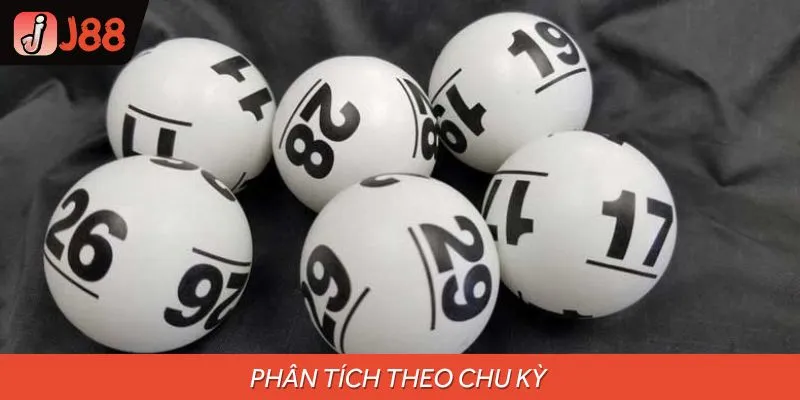 Hình thức bạc nhớ theo chu kỳ