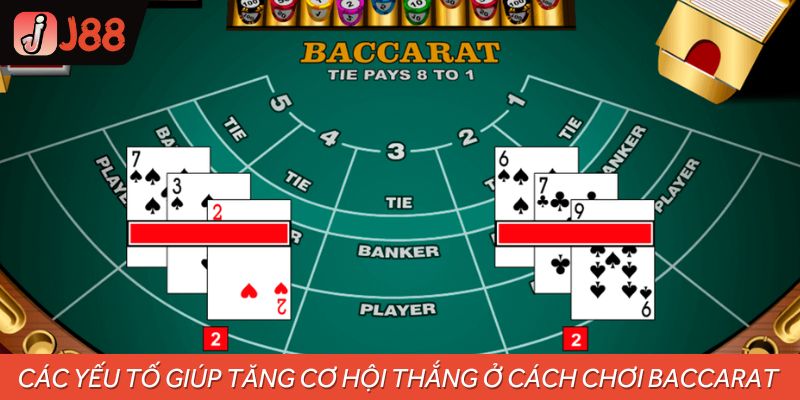 Kinh nghiệm đạt hiệu quả cao trong cách chơi Baccarat