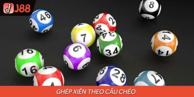 Phương pháp soi cầu chéo