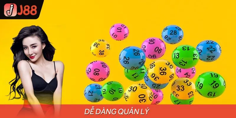 Theo dõi chiến lược hiệu quả
